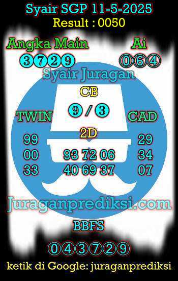 prediksi sgp 11 mei 2025, syair sgp hari ini minggu 11-5-2025, prediksi syair singapore 11 mei 2025, prediksi sgp jp jitu dan akurat