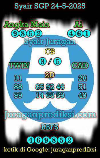 prediksi sgp 24 mei 2025, syair sgp hari ini 24-5-2025