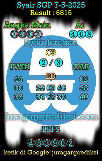 prediksi sgp 7 mei 2025, syair sgp hari ini rabu 7-5-2025, prediksi syair singapore 7 mei 2025, prediksi sgp jp jitu dan akurat