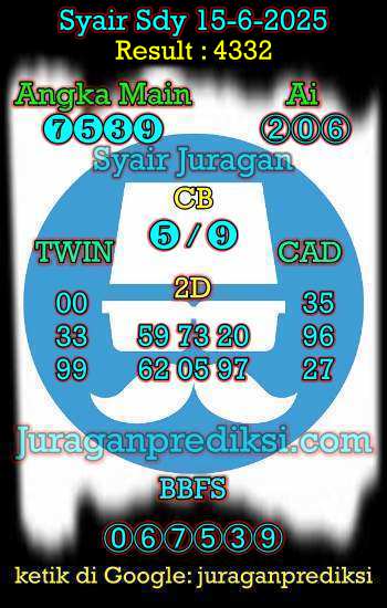 prediksi sdy 15 juni 2025, syair sdy hari ini minggu 15-6-2025, prediksi syair sydney 15 juni 2025, prediksi sdy jp jitu dan akurat