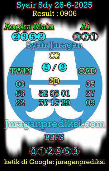 prediksi sdy 26 juni 2025, syair sdy hari ini kamis 26-6-2025, prediksi syair sydney 26 juni 2025, prediksi sdy jp jitu dan akurat