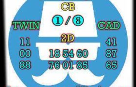 prediksi hk 31 juli 2025