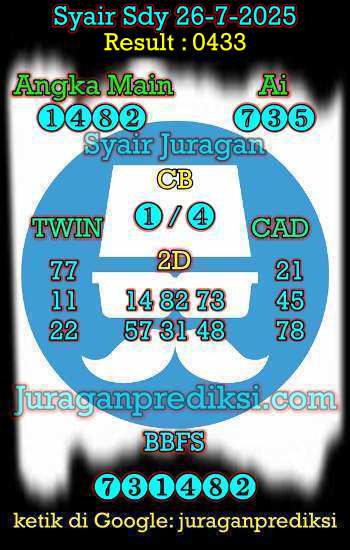 prediksi sdy 26 juli 2025, syair sdy hari ini sabtu 26-7-2025, prediksi syair sydney 26 juli 2025, prediksi sdy jp jitu dan akurat