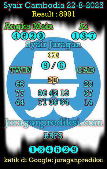prediksi cambodia 22 agustus 2025, syair cambodia hari ini jumat 22-8-2025, prediksi syair kamboja 22 agustus 2025 4d jitu dan akurat