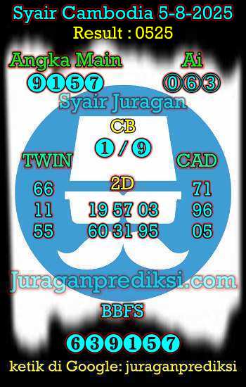 prediksi cambodia 5 agustus 2025, syair cambodia hari ini selasa 5-8-2025, prediksi syair kamboja 5 agustus 2025 4d jitu dan akurat