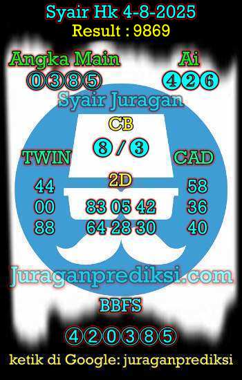prediksi hk 4 agustus 2025, syair hk hari ini senin 4-8-2025, prediksi syair hongkong 4 agustus 2025, prediksi hk jp jitu dan akurat