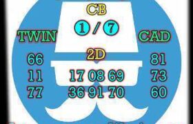 prediksi sdy 23 agustus 2025
