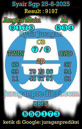 prediksi sgp 25 agustus 2025, syair sgp hari ini senin 25-8-2025, prediksi syair singapore 25 agustus 2025, prediksi sgp jp jitu dan akurat