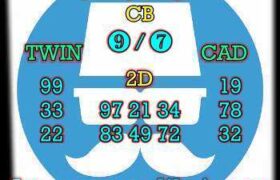 prediksi cambodia 28 september 2025