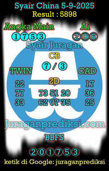 prediksi china 5 september 2025, syair china hari ini jumat 5-9-2025, bocoran china, prediksi china akurat, syair china, prediksi china jitu