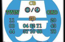 prediksi hk 1 oktober 2025