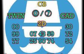 prediksi cambodia 14 oktober 2025