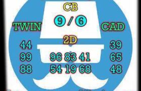 prediksi sdy 10 oktober 2025