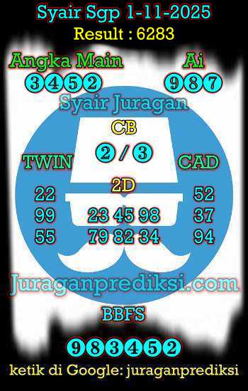 prediksi sgp 1 november 2025, syair sgp hari ini sabtu 1-11-2025, prediksi syair singapore 1 november 2025, prediksi sgp jp jitu dan akurat