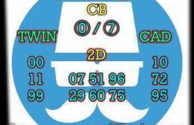 prediksi taiwan 14 oktober 2025