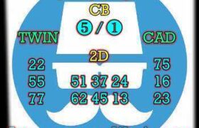 prediksi cambodia 10 november 2025