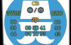 prediksi cambodia 12 november 2025