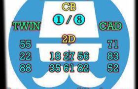prediksi cambodia 16 november 2025