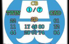 prediksi cambodia 24 november 2025