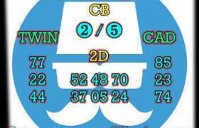 prediksi cambodia 3 desember 2025