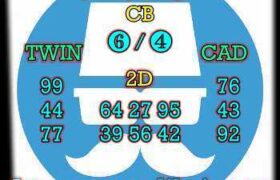 prediksi cambodia 4 desember 2025
