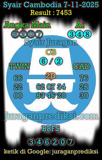 prediksi cambodia 7 november 2025, syair cambodia hari ini jumat 7-11-2025, prediksi syair kamboja 7 november 2025 4d jitu dan akurat