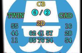 prediksi china 12 november 2025