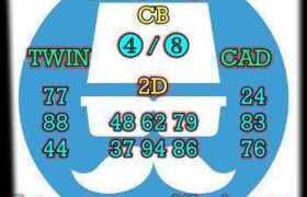 prediksi china 28 november 2025