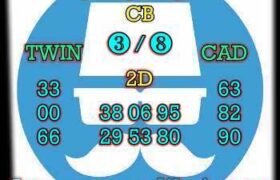 prediksi china 6 november 2025