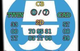 prediksi sdy 17 november 2025