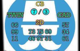 prediksi sgp 1 desember 2025