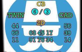 prediksi sdy 18 november 2025