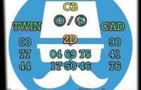 prediksi taiwan 2 desember 2025