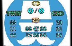 prediksi taiwan 28 november 2025