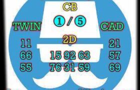 prediksi taiwan 3 desember 2025