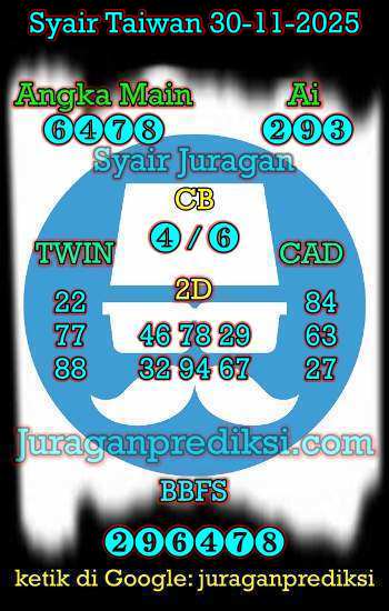 prediksi taiwan 30 november 2025, syair taiwan hari ini minggu 30-11-2024, angka keluar togel taiwan, toto jitu taiwan 30 november 2025 akurat