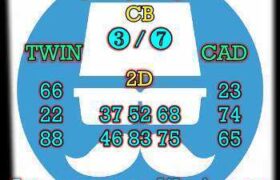 prediksi cambodia 10 desember 2025