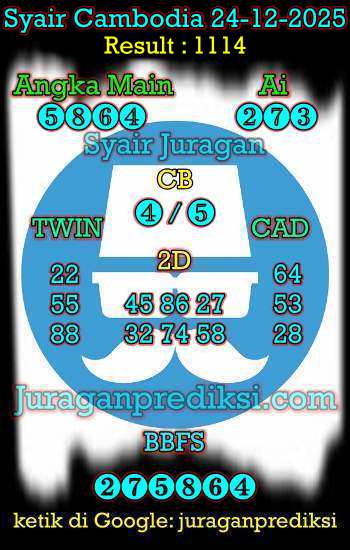 prediksi cambodia 24 desember 2025, syair cambodia hari ini rabu 24-12-2025, prediksi syair kamboja 24 desember 2025 4d jitu dan akurat