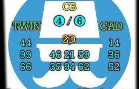 prediksi cambodia 25 desember 2025