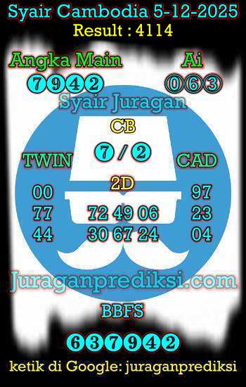prediksi cambodia 5 desember 2025, syair cambodia hari ini jumat 5-12-2025, prediksi syair kamboja 5 desember 2025 4d jitu dan akurat