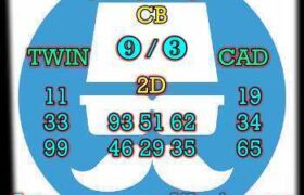 prediksi china 21 desember 2025