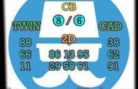 prediksi china 29 desember 2025