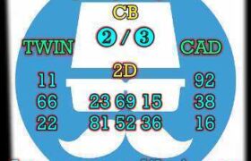 prediksi hk 17 desember 2025