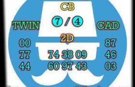 prediksi hk 22 desember 2025