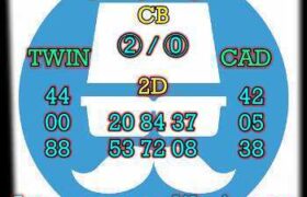 prediksi hk 24 desember 2025