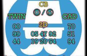 prediksi hk 30 desember 2025