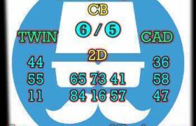 prediksi hk 31 desember 2025