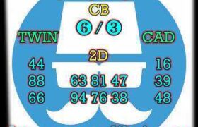 prediksi sdy 12 desember 2025