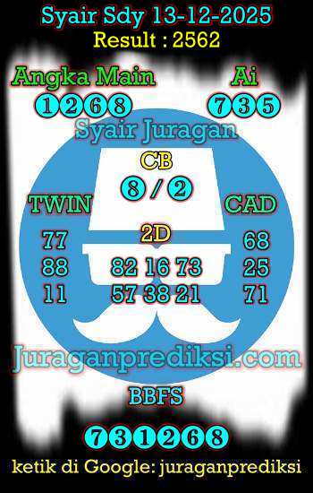 prediksi sdy 13 desember 2025, syair sdy hari ini sabtu 13-12-2025, prediksi syair sydney 13 desember 2025, prediksi sdy jp jitu dan akurat