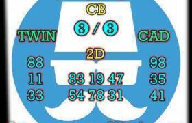 prediksi sdy 14 desember 2025